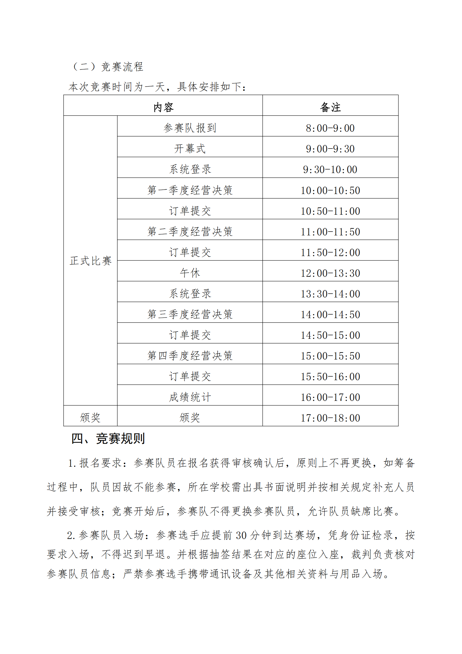 关于举办 2021 年武汉市中等职业|bmw宝马在线电子游戏学校创新创业技能大赛的通知(图6)