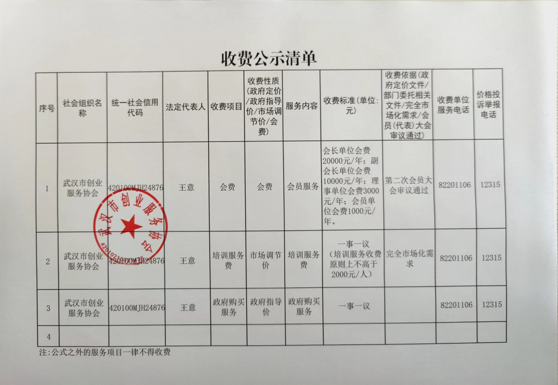 武汉市创业服务协会收费公示清单(图1)